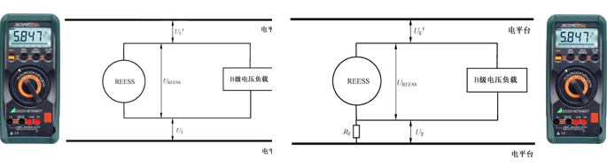 整车绝缘测试步骤